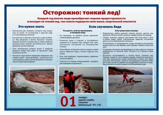 Осторожно! Тонкий лед!!!! Осторожно! Тонкий лед!!!!.