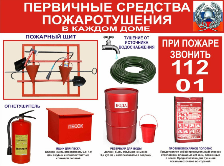 О ДЕТСКОЙ ШАЛОСТИ С ОГНЕМ.